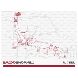 JEEP WRANGLER JL / GLADIATOR JT (2017 - )