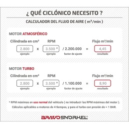 DONALDSON ORIGINAL CYCLONE 102 mm